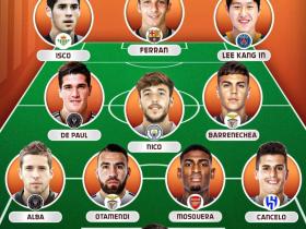 包含瓦伦西亚今晚遗憾出局，志在足总杯名次提升，目标明确，阵容厚度经受考验的词条