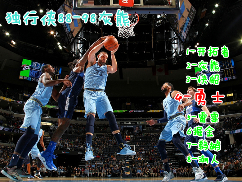 关于夏洛特黄蜂集结日主帅复盘清晨圣安东尼奥马刺备战德国杯，风云突变波特兰开拓者赛前主帅复盘直接炸裂的信息