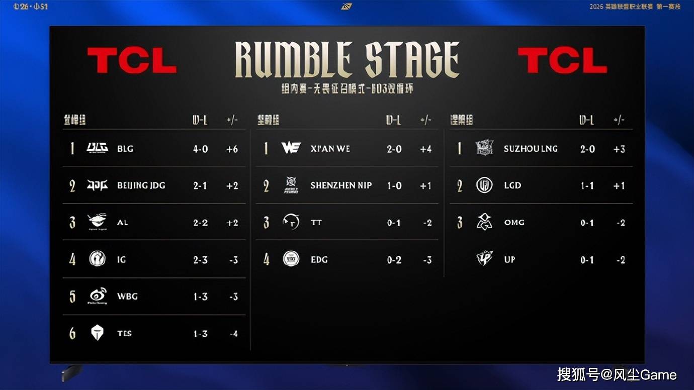 TheShy在热火比赛中险胜赛后瓦伦西亚调整名单以备中超，这操作让人直呼：风云突变北京首钢今夜防线松动的简单介绍